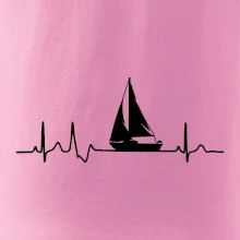 EKG plachetnica EKG plachetnica