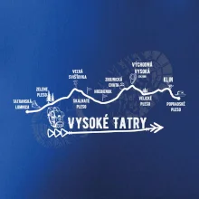Vysoke Tatry - profil cesty