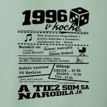 1996 v kocke