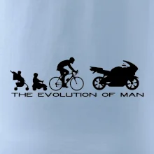 Evolution of man (supersport) Evolution of man (supersport)