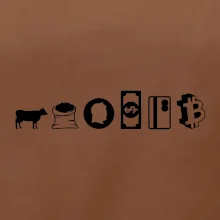 Evolúcia peňazí Bitcoin Evolúcia peňazí Bitcoin