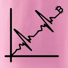 EKG graf bitcoin EKG graf bitcoin