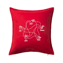 Kameň nožnice papier Spock Kameň nožnice papier Spock