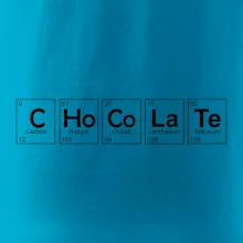 Čokoláda - periodická tabuľka Čokoláda - periodická tabuľka