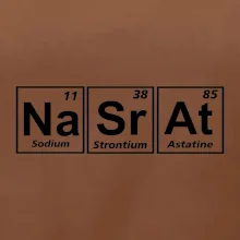 Periodická tabulka - Nasrat