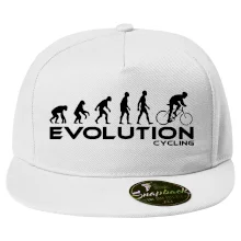 Evolúcia cyklistiky Evolúcia cyklistiky