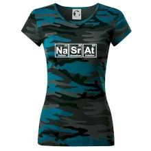 Periodická tabulka - Nasrat Periodická tabulka - Nasrat