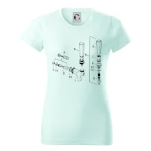 Pípá nákres Pípá nákres