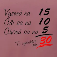 Vyzerá, cíti sa, chová sa - 30 rokov