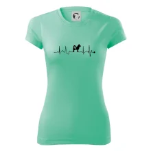 Shiba-Inu EKG Shiba-Inu EKG