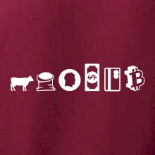 Evolúcia peňazí Bitcoin Evolúcia peňazí Bitcoin