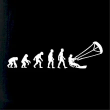 Evolúcia KITEBOARDING