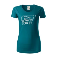 Krava nákres rozrezanie Anglicky Krava nákres rozrezanie Anglicky