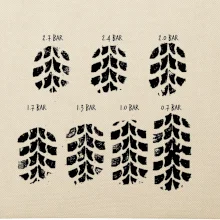 Pneumatiky - obtlačok v závislosti na tlaku