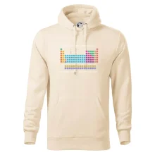 I wear this shirt periodically but only when I'm in my element I wear this shirt periodically but only when I'm in my element