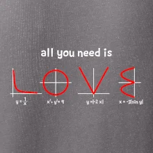 All you need is love All you need is love