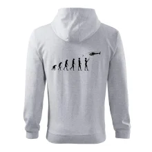 Evolúcia modelárov Evolúcia modelárov