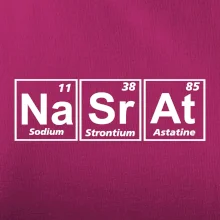 Periodická tabulka - Nasrat Periodická tabulka - Nasrat