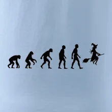 Evolúcia čarodejnice Evolúcia čarodejnice