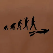 Evolúcia potápanie Evolúcia potápanie