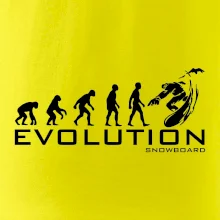 Evolúcia snowboardu
