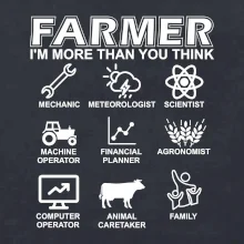 Farmer Symbols