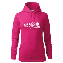 Evolúcia Hockey brankár