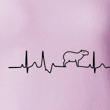 Ekg Capybara Ekg Capybara