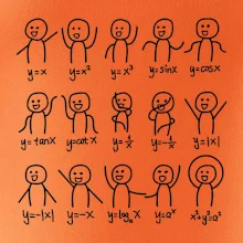 Algebra dance Algebra dance