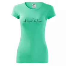 Labradorský retriever EKG Labradorský retriever EKG