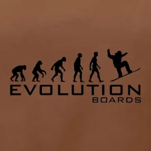 Evolúcia Boards