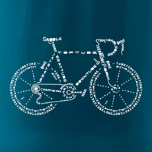 Bicykel názvy Bicykel názvy