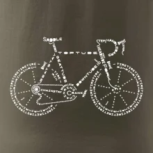 Bicykel názvy Bicykel názvy