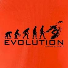 Evolúcia snowboardu