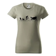 Evolution of man (supersport) Evolution of man (supersport)