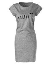 Evolúcia modelárov