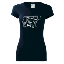 Krava nákres rozrezanie Anglicky