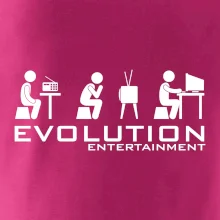 Evolúcia zábavy Evolúcia zábavy