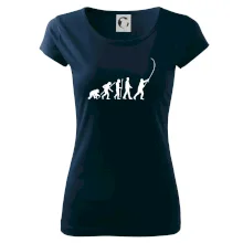 Evolúcia rybárčenie Evolúcia rybárčenie