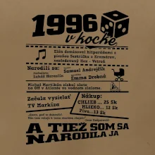 1996 v kocke