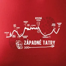 Profil kopca Západné Tatry