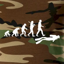 Evolúcia potápanie Evolúcia potápanie
