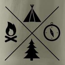 Kempovanie štvorka Kempovanie štvorka