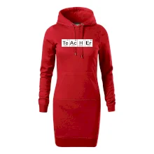 Periodická tabulka - Teacher Periodická tabulka - Teacher