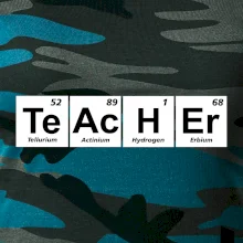 Periodická tabulka - Teacher Periodická tabulka - Teacher