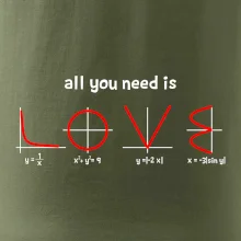 All you need is love All you need is love