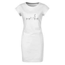 Mačka EKG Mačka EKG