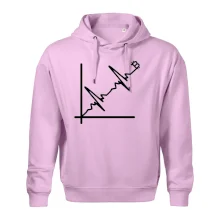 EKG graf bitcoin EKG graf bitcoin