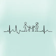 EKG rodina a dve dievčatá