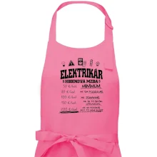 Hodinová mzda elektrikár Hodinová mzda elektrikár